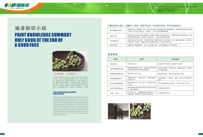 關(guān)于養(yǎng)護(hù)家具油漆表面的問題